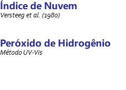 Índice de Nuvem Versteeg et al. (1980) Peróxido de Hidrogênio Método UV-Vis 